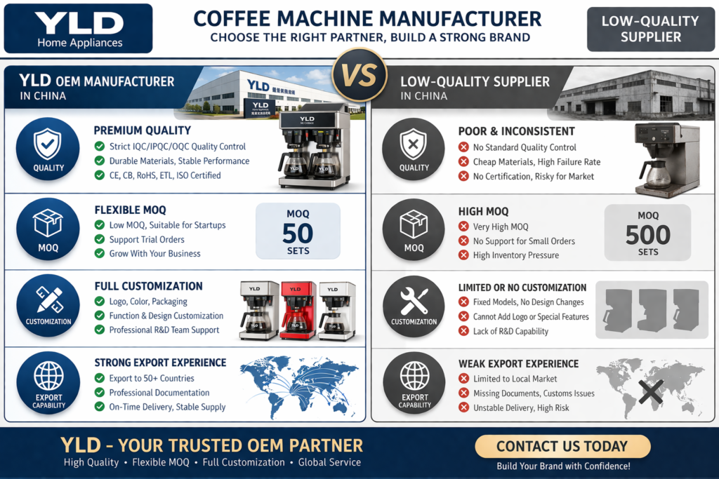 Commercial Coffee Brewer Machine: How to Choose the Right OEM Manufacturer for Bulk Orders in 2026 4 OEM Coffee Machine Manufacturer vs Low Quality Supplier